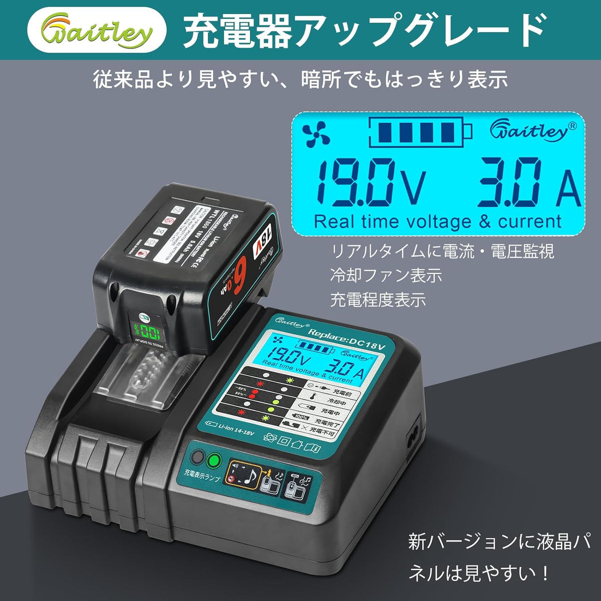 マキタ 18V バッテリー 充電器セット 6.0Ah BL1860B 互換 Waitley マキタバッテリー 18ボルト 充電器 防火材料シェルと長寿命電池セル採用 DC18RC DC18RF DC18RDなど互換 製造物責任保険付 PSE認証済品 (18V/6.0Ah 2個 + 充電器 セット)