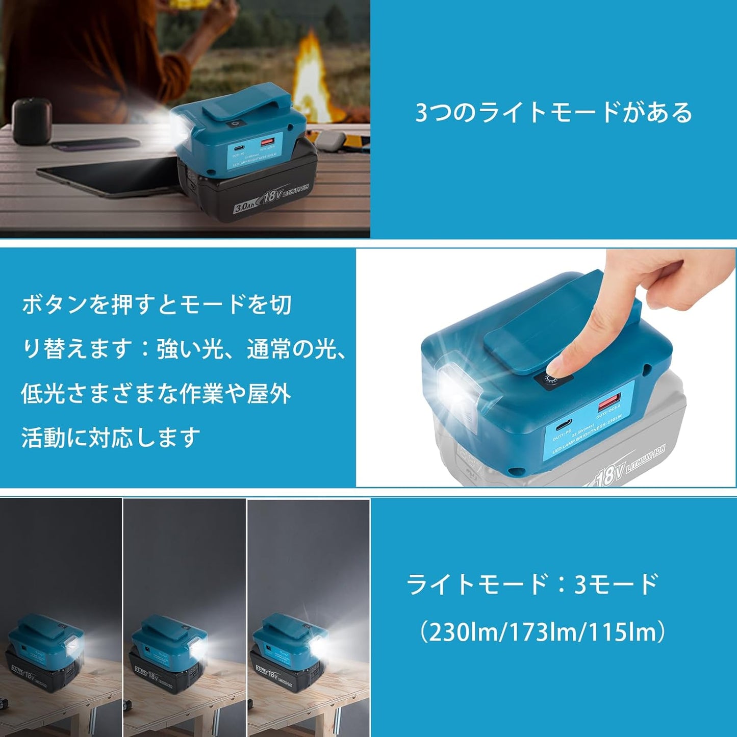 Waitley マキタ 18V バッテリー 用USBアダプター 5V/12Ｖ出力 高輝度LEDライト付き USB急速充電対応 出力22.5ｗ MAX応急照明 Adp05 (アダプターのみ)