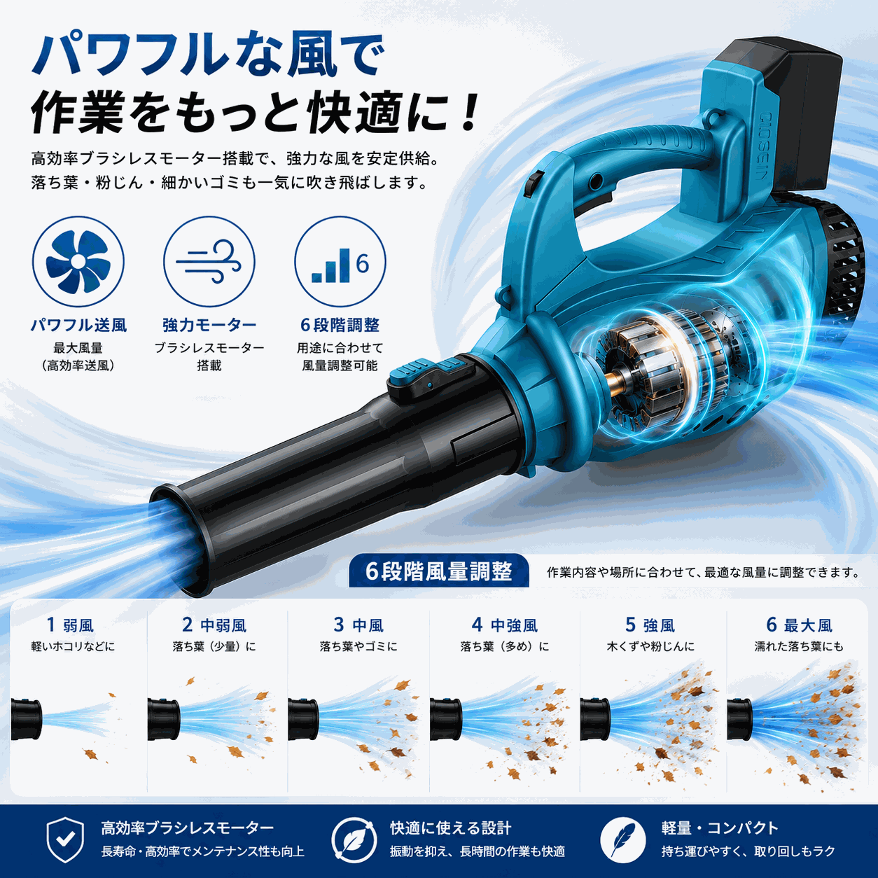 ブロワー コードレス 充電式 ハイパワー 6段階風量調節 マキタ18V・14.4Vバッテリー対応 Waitley BL1860B互換6.0Ahバッテリー1個・液晶急速充電器付き 3点セット 肩掛けベルト付 落ち葉 庭掃除 DIY 農機具清掃