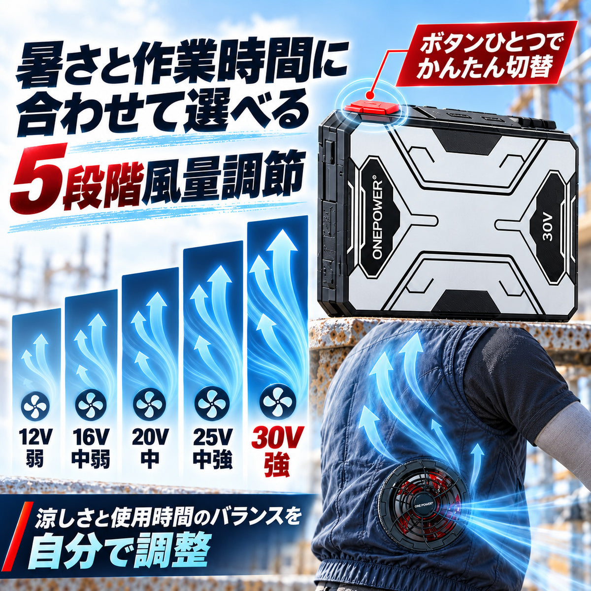 空調作業服 ファンバッテリーセット 30V 20000mAh 9cm径対応 5段階風量 最大25時間 Type-C充電 強力送風 大容量 PSE適合 ファン付き作業服対応