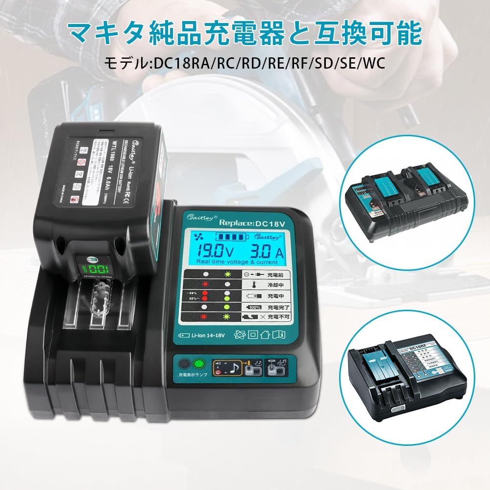 Waitley マキタ 18V 充電器 互換 ファン付き 液晶パネル付き DC18RC DC18RF 14.4V/18V バッテリー用 BL1460 BL1430 BL1860 BL1850充電可能 充電完了メロディ付