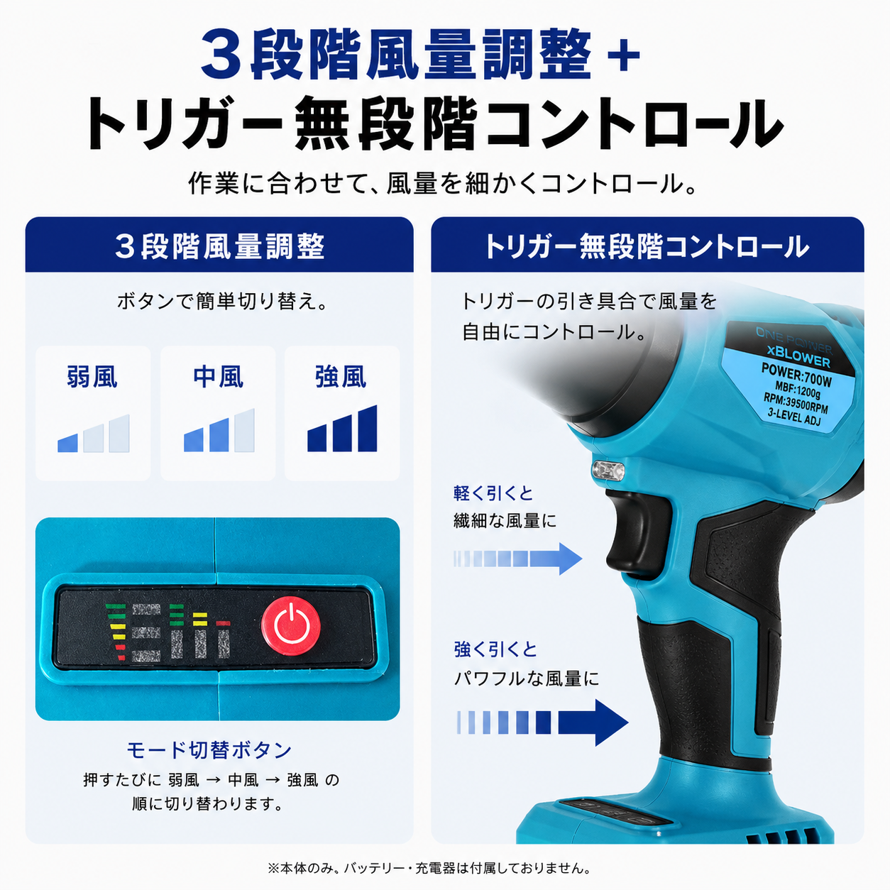 ブロワー コードレス 充電式 吹き飛ばし・吸引2WAY ブロワー集塵機 マキタ18Vバッテリー対応 ブラシレスモーター 3段階風量調整 BL1830互換3.0Ahバッテリー2個・急速充電器付き 洗車 落ち葉 車内清掃 DIY