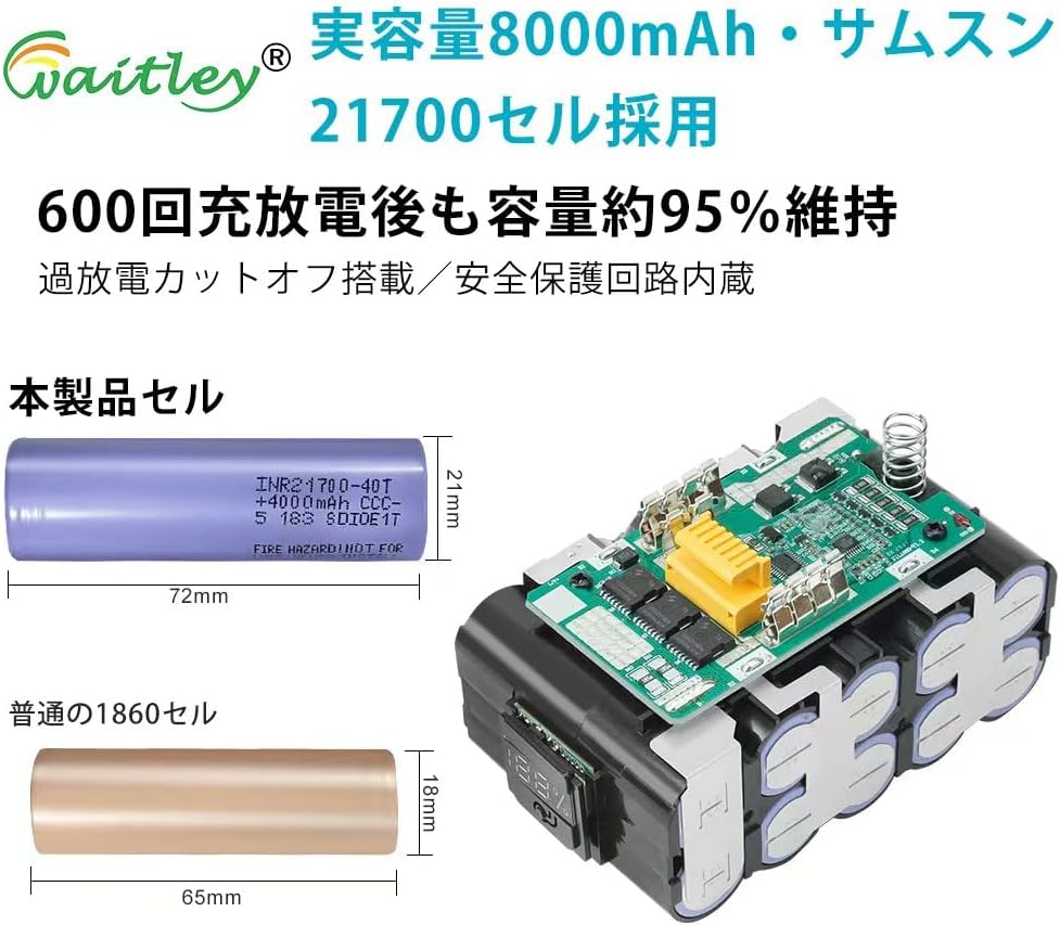 Waitley マキタ 18V バッテリー Makita 互換 実容量8.0Ah カットオフ保護機能付 サムスン製21700セル採用 ％残量インジケーター搭載 PSE認証済み 一年保証付き