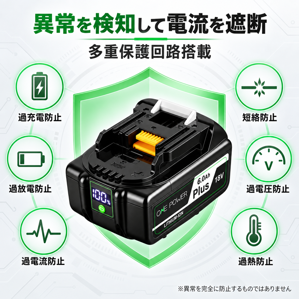 マキタ 18V バッテリー 互換 BL1860B 6.0Ah（6000mAh）2個セット ％残量デジタル表示付き／保護回路搭載・カットオフ機能付き BL1820・ BL1830・BL1840・BL1850互換／PSE認証済