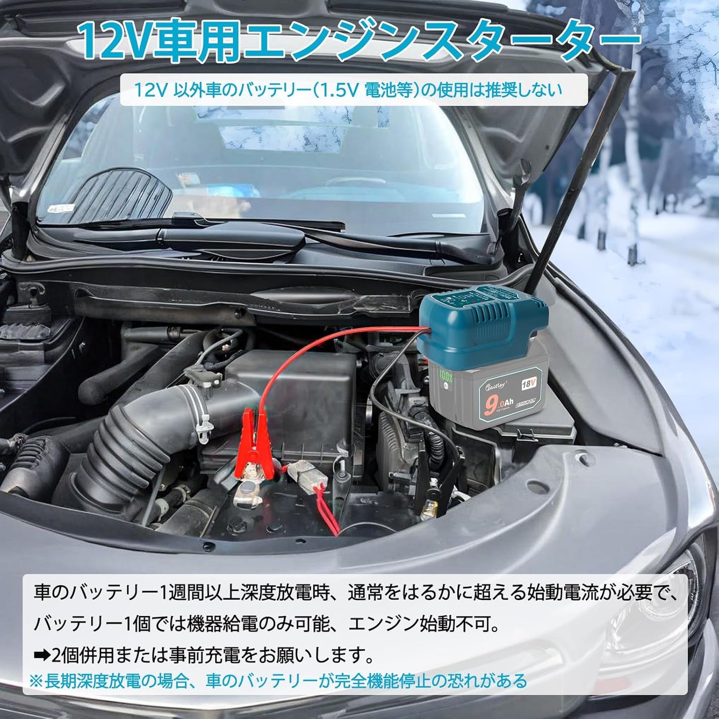 Waitley 緊急用ジャンプスターター マキタ 18V バッテリーに対応 12V車用【車両電池接続検知後給電】ジャンプケーブル 車用エンジンスターター ジャンプスタート