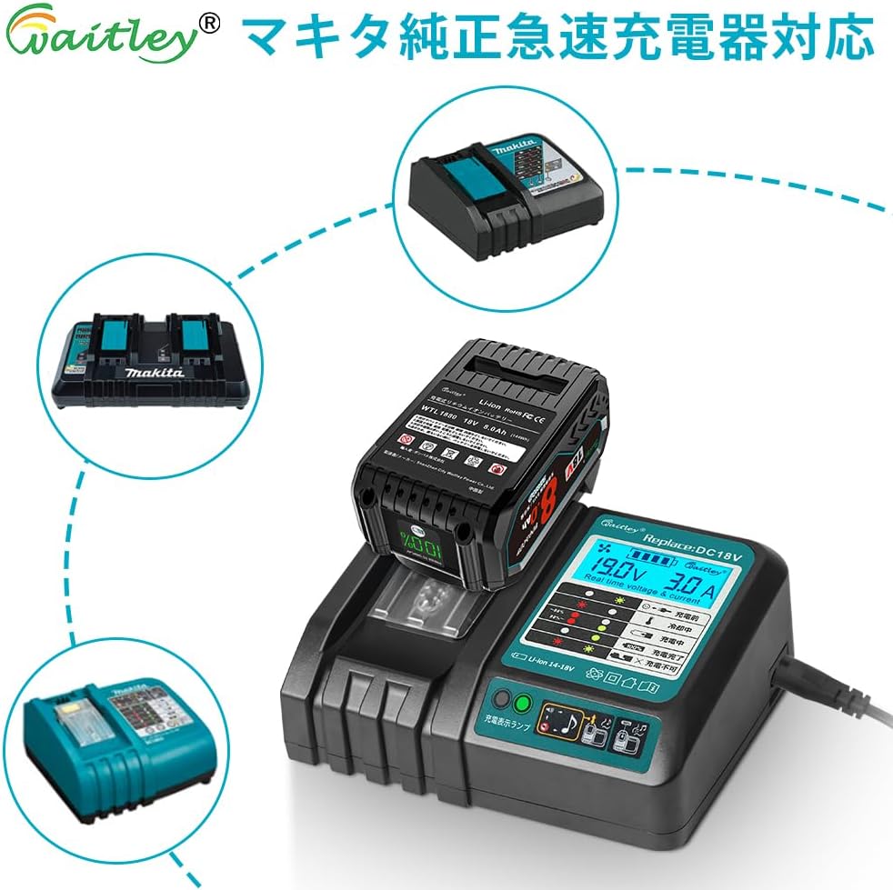 Waitley マキタ 18V バッテリー Makita 互換 実容量8.0Ah カットオフ保護機能付 サムスン製21700セル採用 ％残量インジケーター搭載 PSE認証済み 一年保証付き