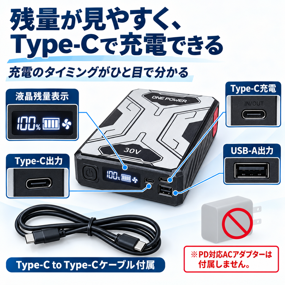 空調作業服 ファンバッテリーセット 30V 20000mAh 9cm径対応 5段階風量 最大25時間 Type-C充電 強力送風 大容量 PSE適合 ファン付き作業服対応