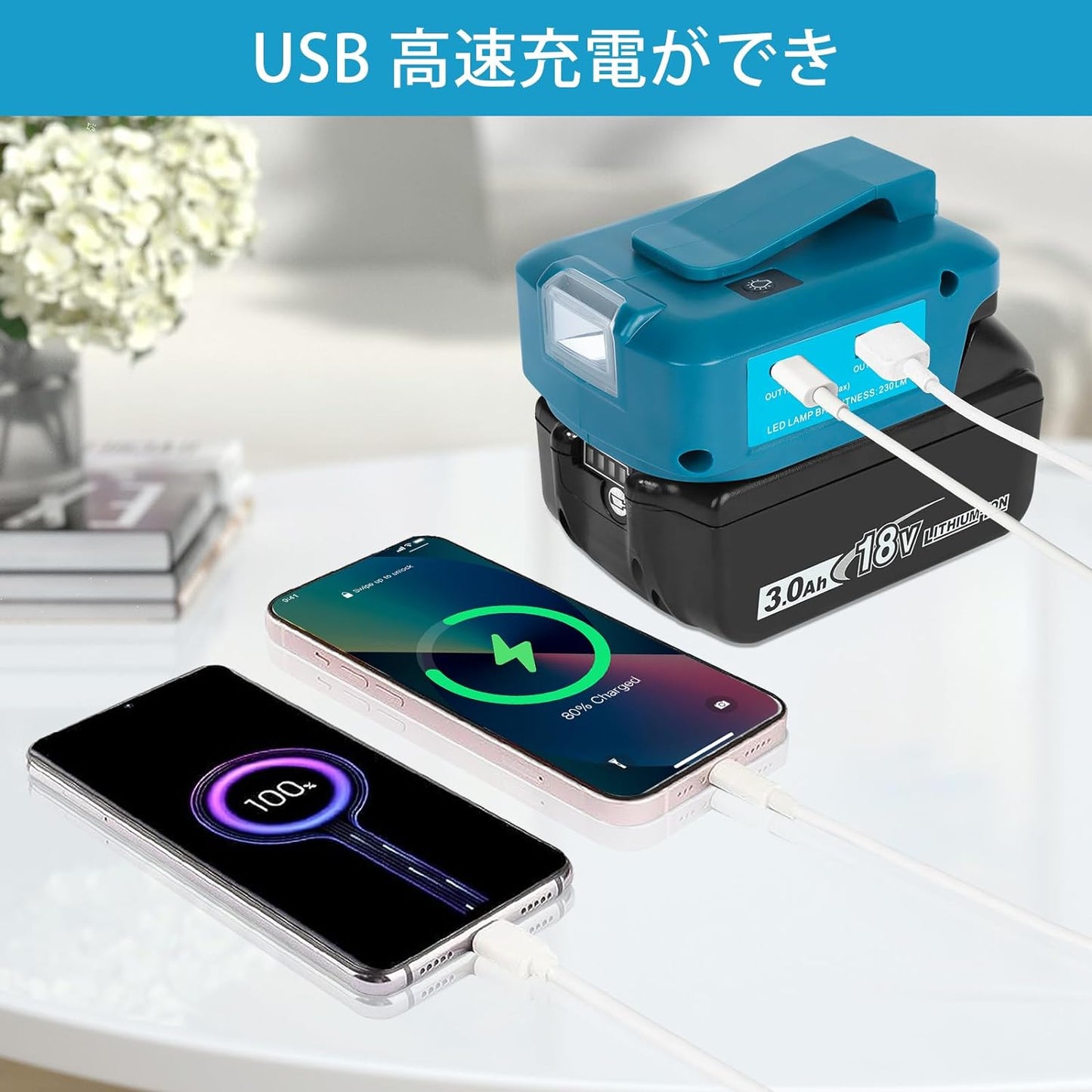 Waitley マキタ 18V バッテリー 用USBアダプター 5V/12Ｖ出力 高輝度LEDライト付き USB急速充電対応 出力22.5ｗ MAX応急照明 Adp05 (アダプターのみ)