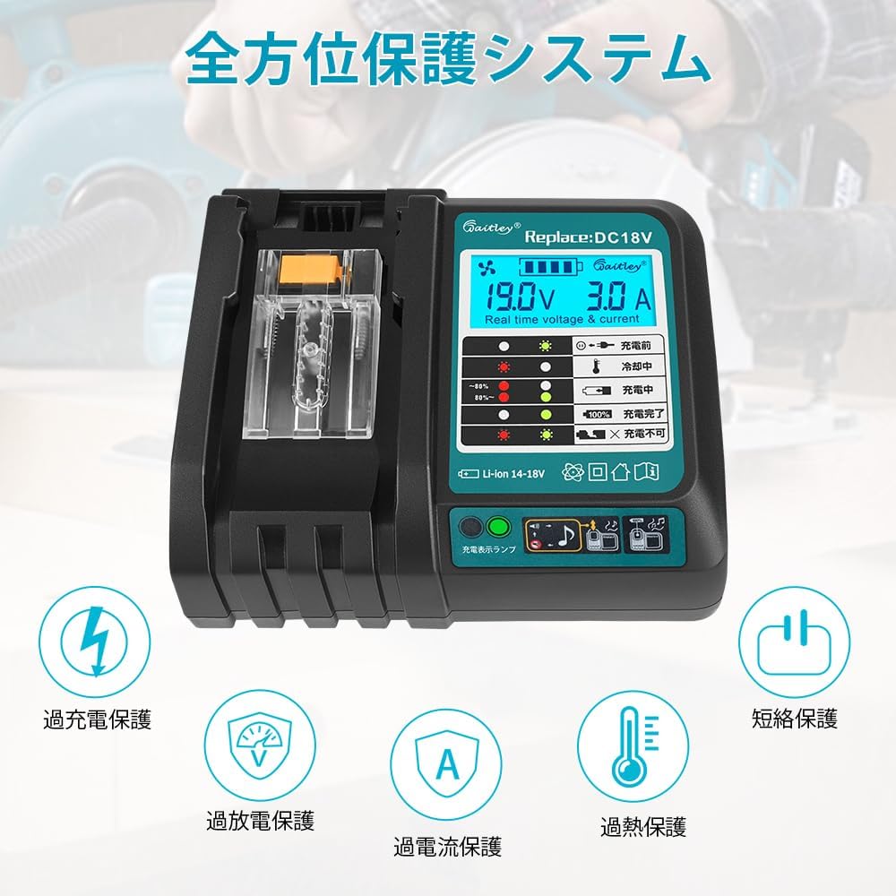 Waitley マキタ 18V 充電器 互換 ファン付き 液晶パネル付き DC18RC DC18RF 14.4V/18V バッテリー用 BL1460 BL1430 BL1860 BL1850充電可能 充電完了メロディ付