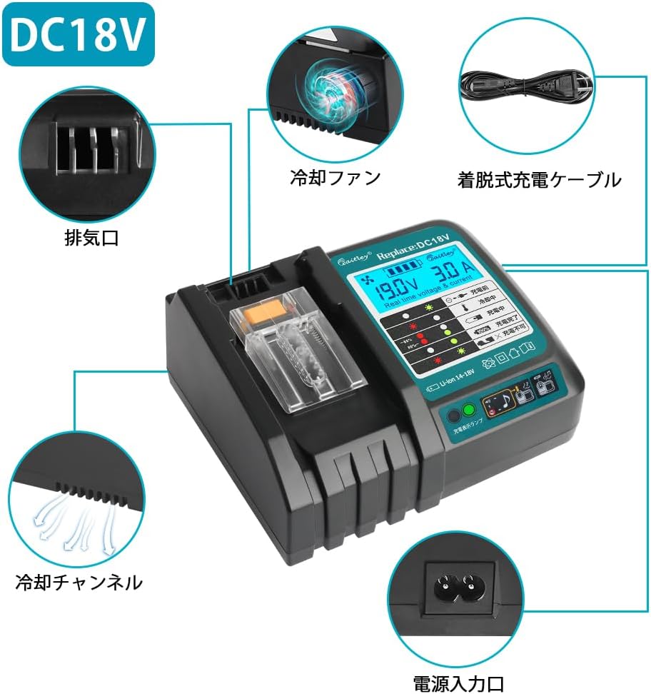 マキタ 18V バッテリー 充電器セット 6.0Ah BL1860B 互換 Waitley マキタバッテリー 18ボルト 充電器 防火材料シェルと長寿命電池セル採用 DC18RC DC18RF DC18RDなど互換 製造物責任保険付 PSE認証済品 (18V/6.0Ah 2個 + 充電器 セット)
