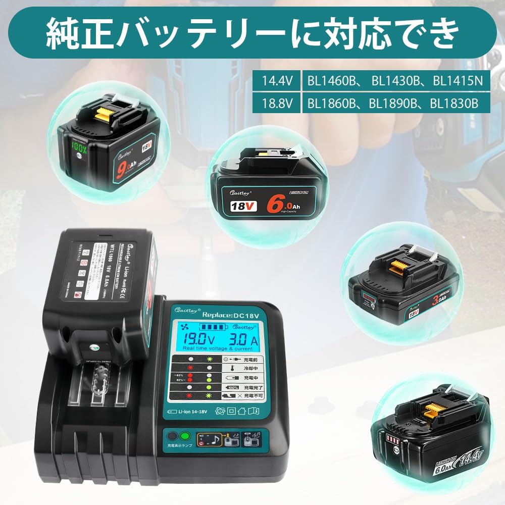 Waitley マキタ 18V 充電器 互換 ファン付き 液晶パネル付き DC18RC DC18RF 14.4V/18V バッテリー用 BL1460 BL1430 BL1860 BL1850充電可能 充電完了メロディ付