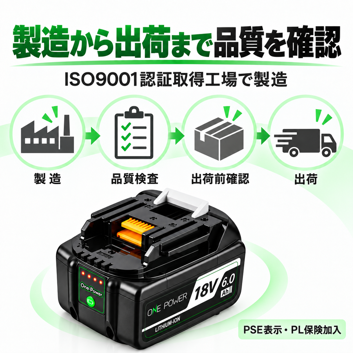 最新改良モデル マキタ 18V バッテリー 互換 BL1860B 6.0AH Makita マキタバッテリー 18V 防火材料シェルと長寿命電池セル採用 製造物責任保険付 一年品質保証