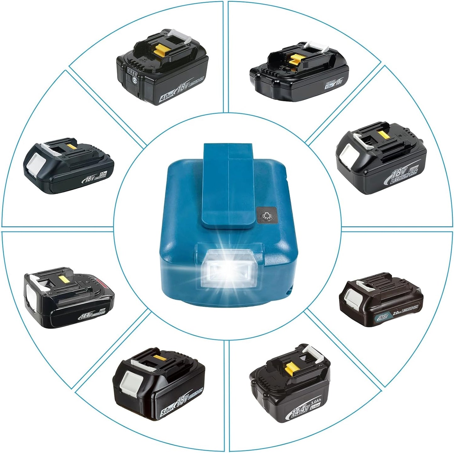 Waitley マキタ 18V バッテリー 用USBアダプター 5V/12Ｖ出力 高輝度LEDライト付き USB急速充電対応 出力22.5ｗ MAX応急照明 Adp05 (アダプターのみ)