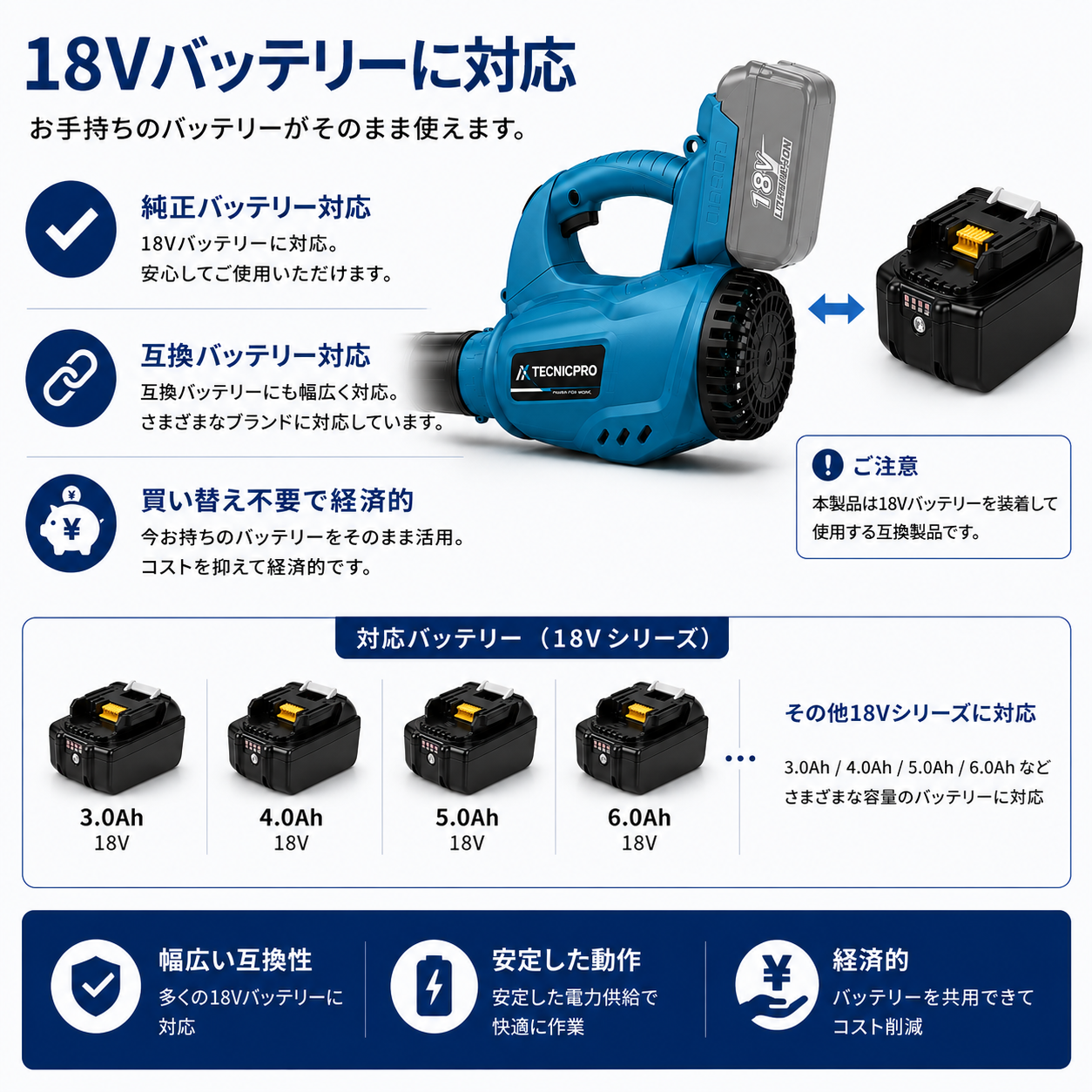 ブロワー コードレス 充電式 ハイパワー 6段階風量調節 マキタ18V・14.4Vバッテリー対応 Waitley BL1860B互換6.0Ahバッテリー1個・液晶急速充電器付き 3点セット 肩掛けベルト付 落ち葉 庭掃除 DIY 農機具清掃