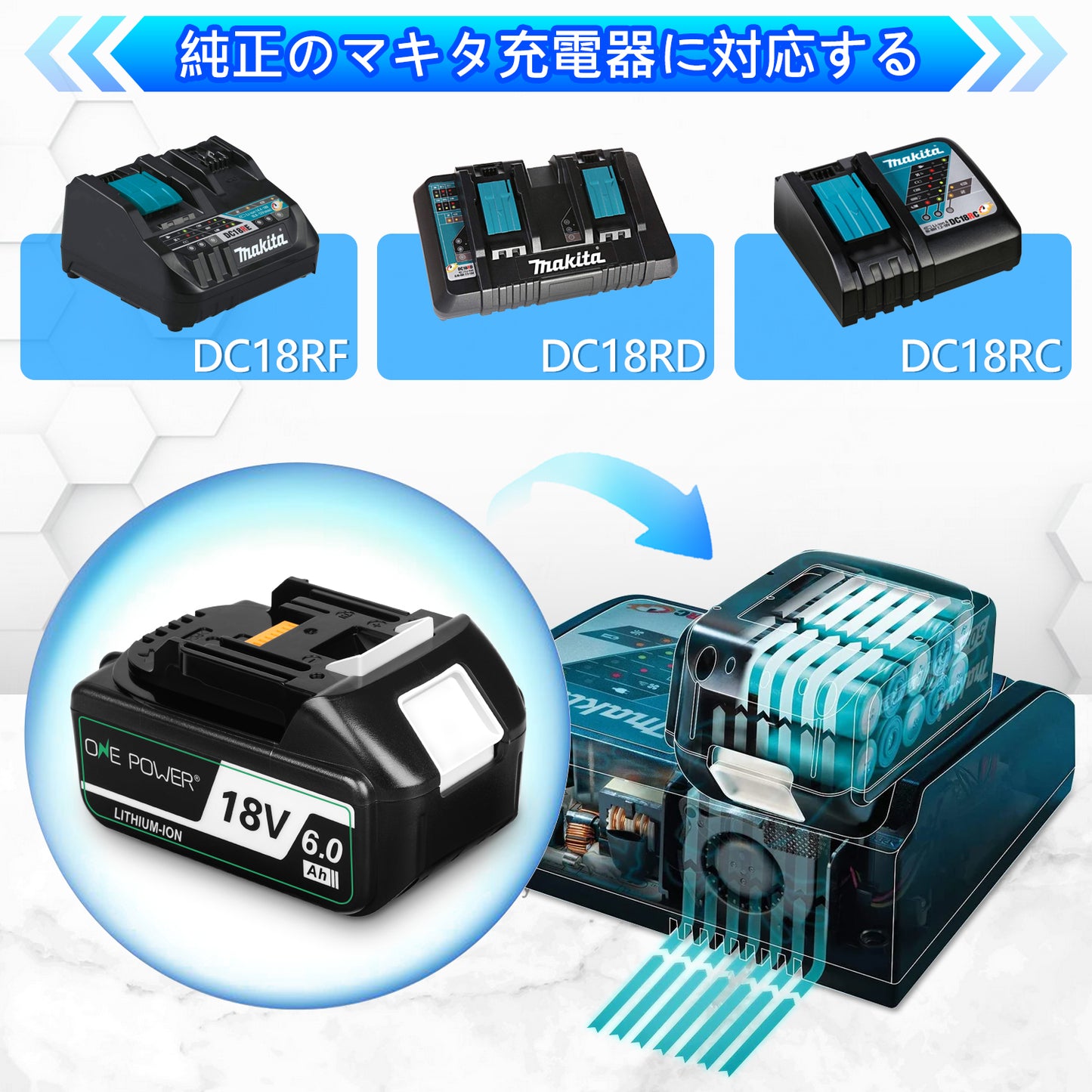 マキタ 18V バッテリー 充電器セット 6.0Ah BL1860B 互換 Waitley マキタバッテリー 18ボルト 充電器 防火材料シェルと長寿命電池セル採用 DC18RC DC18RF DC18RDなど互換 製造物責任保険付 PSE認証済品 (18V/6.0Ah 2個 + 充電器 セット)