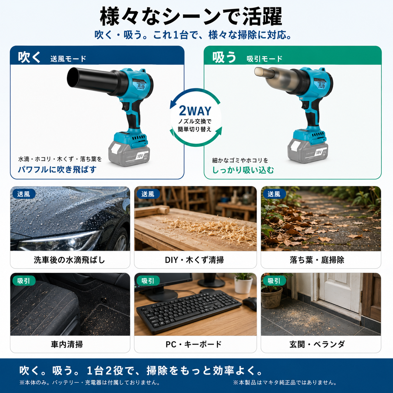 ブロワー コードレス 充電式 吹き飛ばし・吸引2WAY ブロワー集塵機 マキタ18Vバッテリー対応 ブラシレスモーター 3段階風量調整 BL1830互換3.0Ahバッテリー2個・急速充電器付き 洗車 落ち葉 車内清掃 DIY